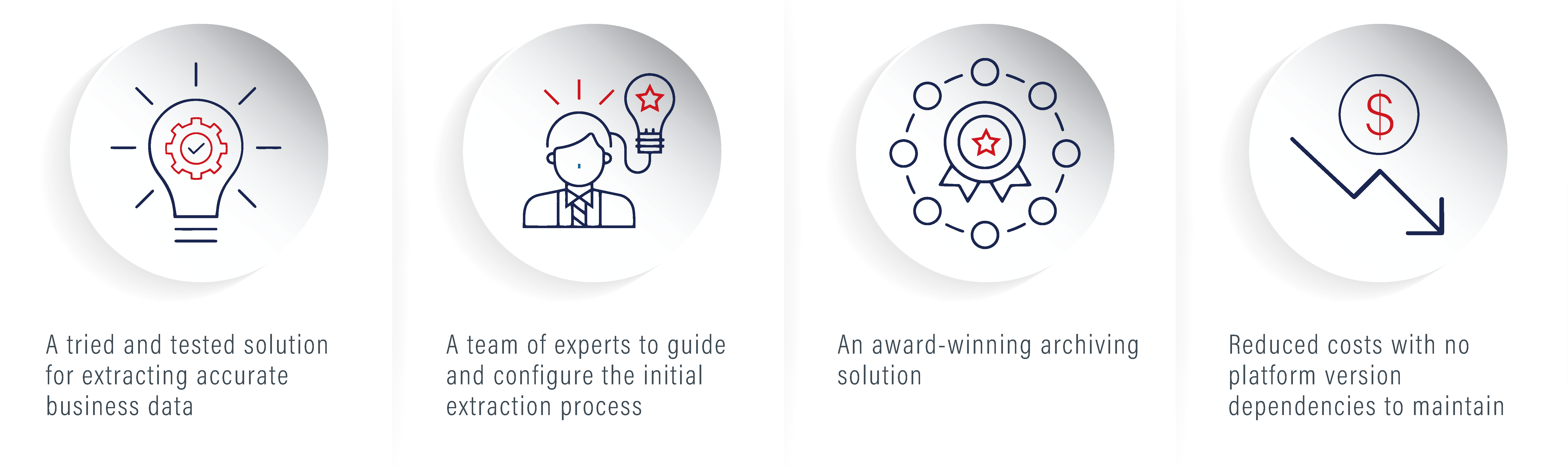 Object Extractor™ for SAP systems